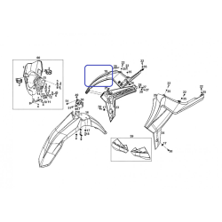 Couvertures Latérales...