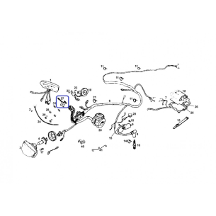 SOP.Multifunction 2006