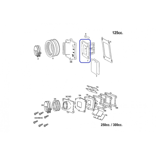 Boîte de feuille VFORCE V302A