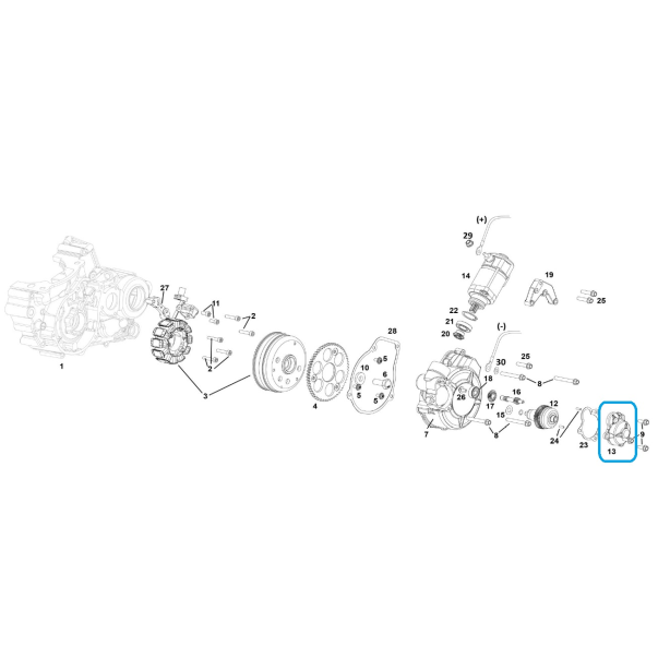 Couverture Bendix EC 2015