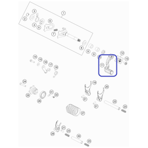 Selector de Mudanças KTM...