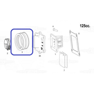 Box Pipe Boysen Gas Gas Ec...