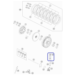 Tornillo Sangrador Pinza...