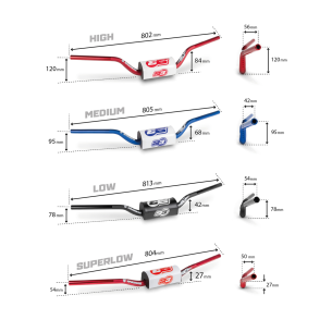 Guidon S3 Super Low 27... 2