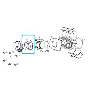 EC250-2006 sheet box rubber