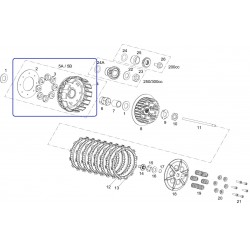 Cto Corona Induro Ec 250-300