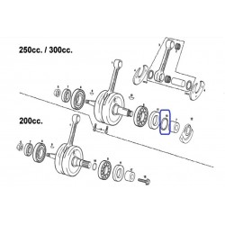 Torica cuanal 23x2 nbr