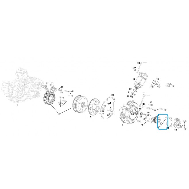 DIN5402-3 BF Diam-3x9.8 Type
