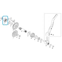 Ec 125/200/200/300
