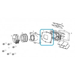EC250 2006 Tuber Box Board