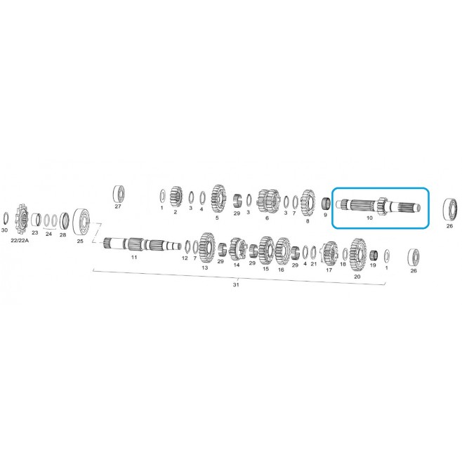 Primary Axis EC 250-2002