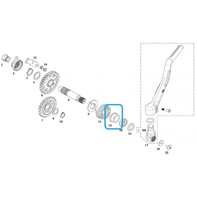 Start -Shed Centers