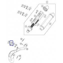 Ktm 2T-4T Exc / Sx 96-14...