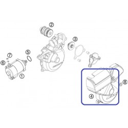 Couvercle Allumage KTM EXC...