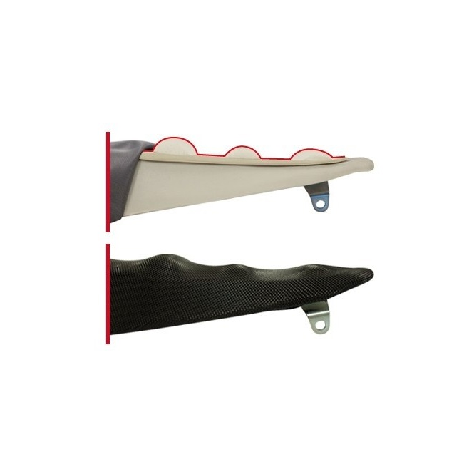 Blackbird Extra Grip Seat Supplement