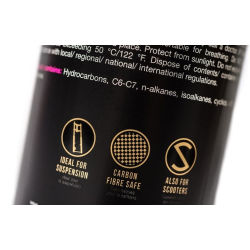 Protector Muc-Off Silicone... 2